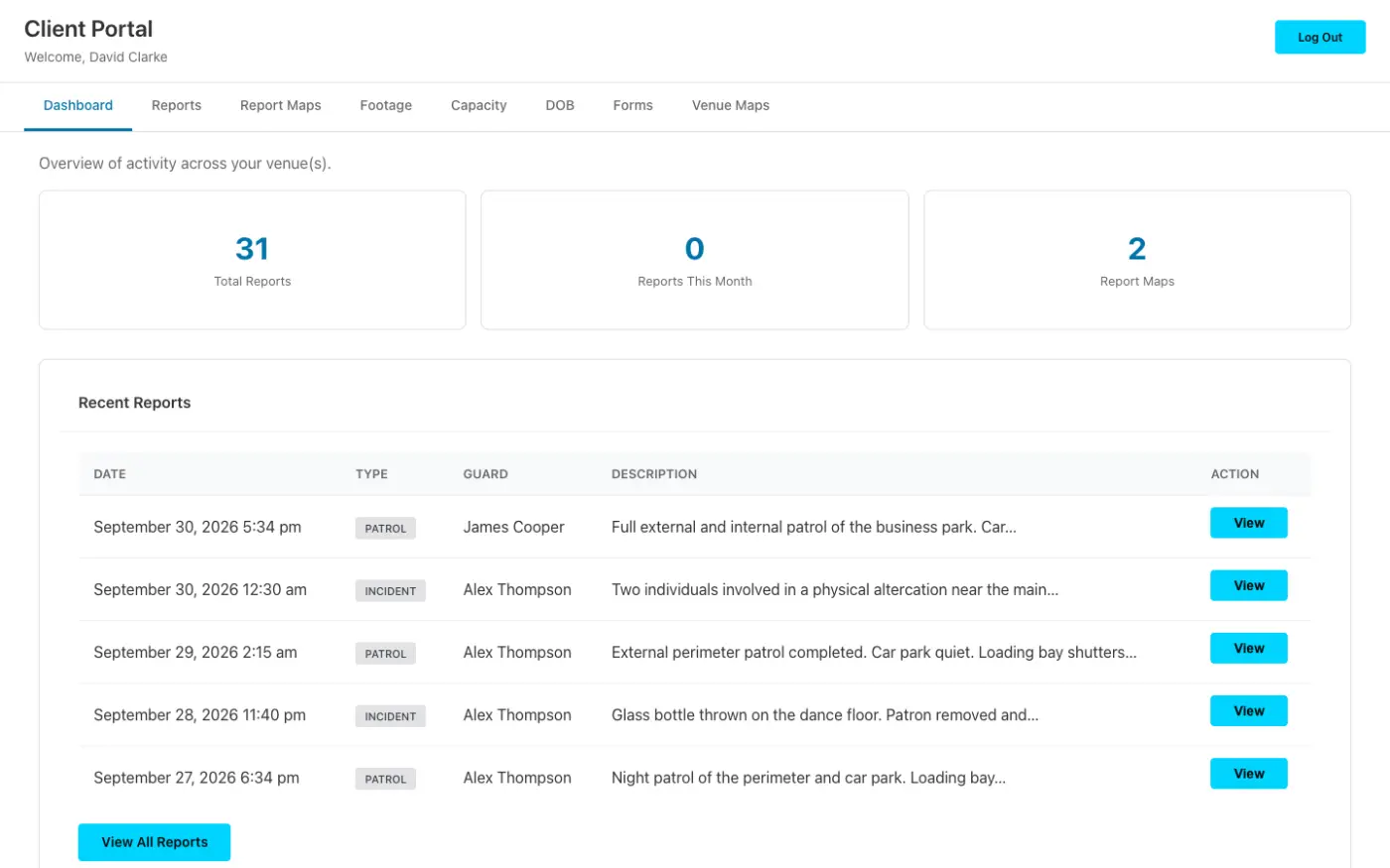 Client Portal dashboard with the client's recent patrol and incident reports
