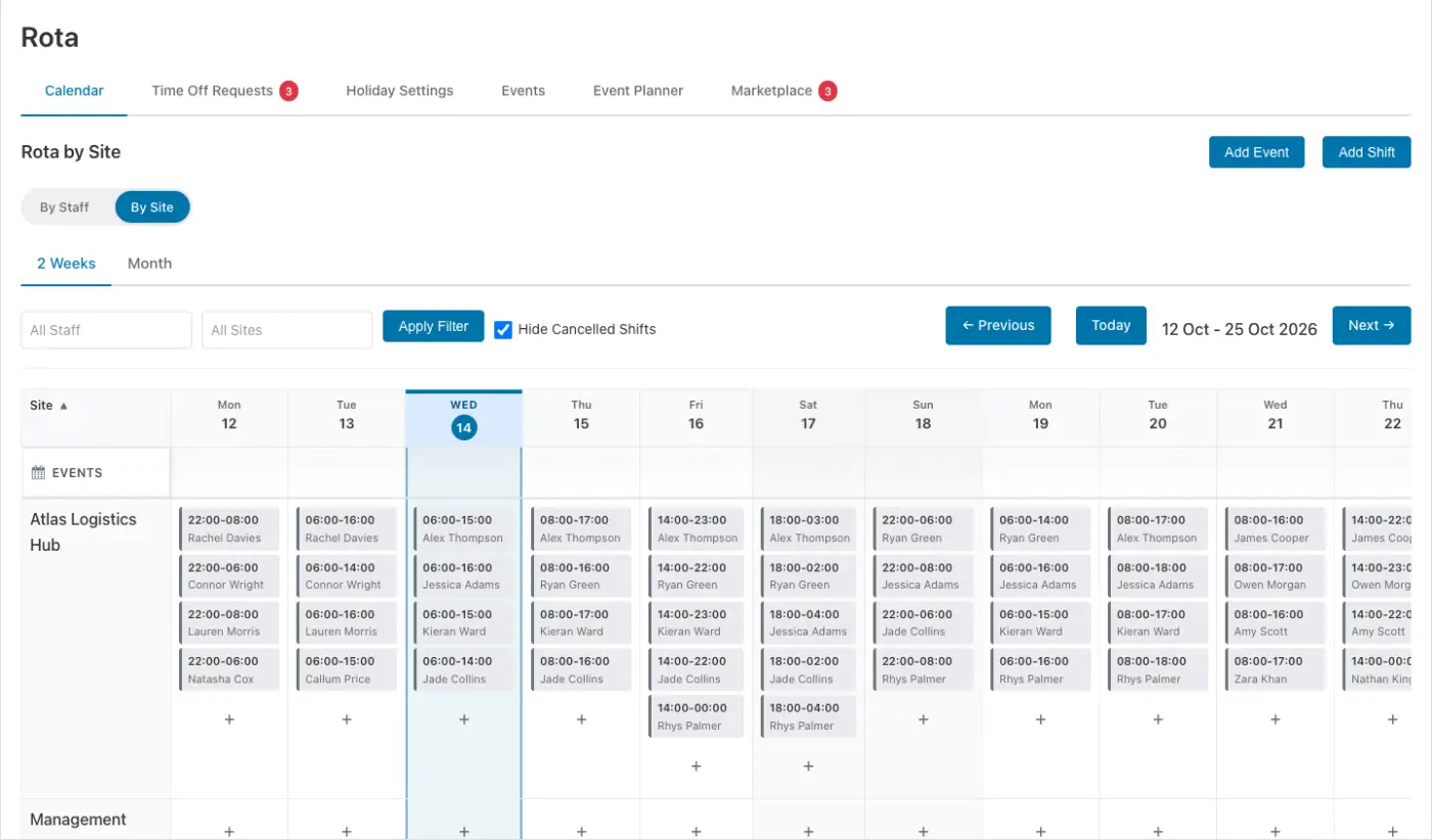 TacDesk rota by site, showing two weeks of shifts